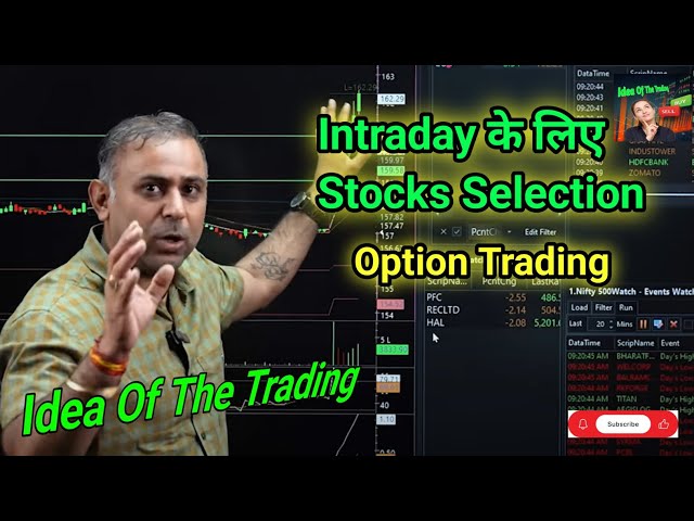 Intraday के लिए Stocks Selection। By Pankaj Bhardwaj @IDEAOFTHETRADING  #sharemarket #trading