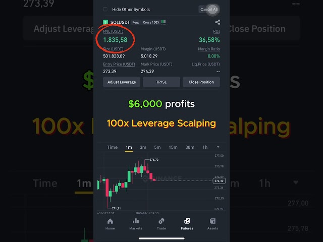 $6,000 profits in 5 minutes #binance #cryptotrading #futurestrading #scalping #shorts #trading