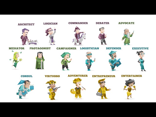 All 16 Personalities explained in 20 Minutes