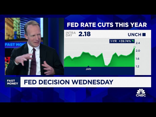 Fed is 'lame-ducked' by strength of data, says FedWatch advisors Ben Emons