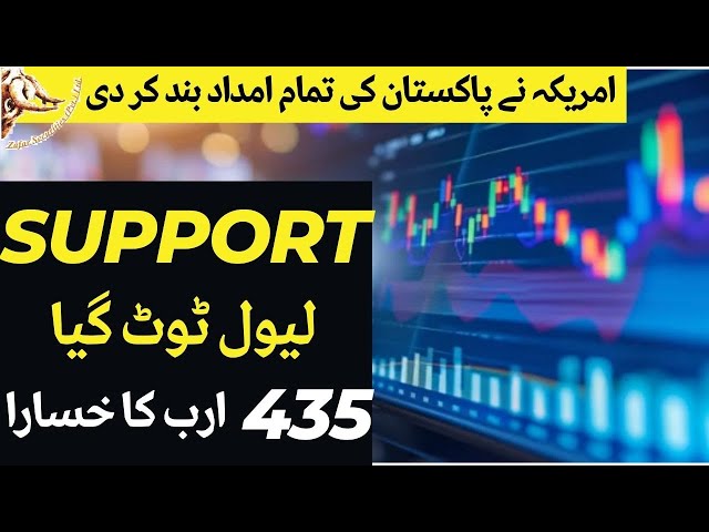 #psx | AMERICA SUSPENDED ALL FOREIGN AID TO PAKISTAN | SUPPORT LEVELS BREACHED | 435 BILLION DEFICIT