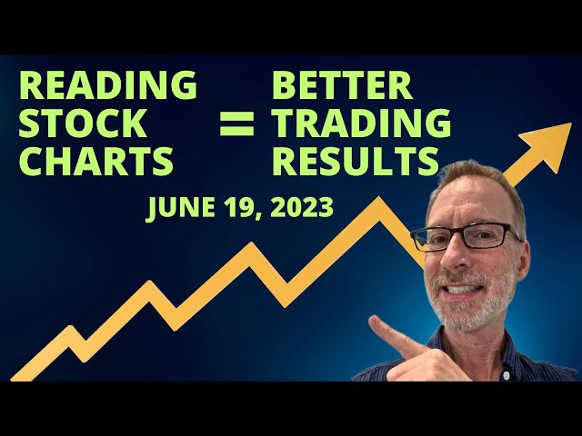 BETTER Trading Results In 21 Minutes - By Reading Stock Charts