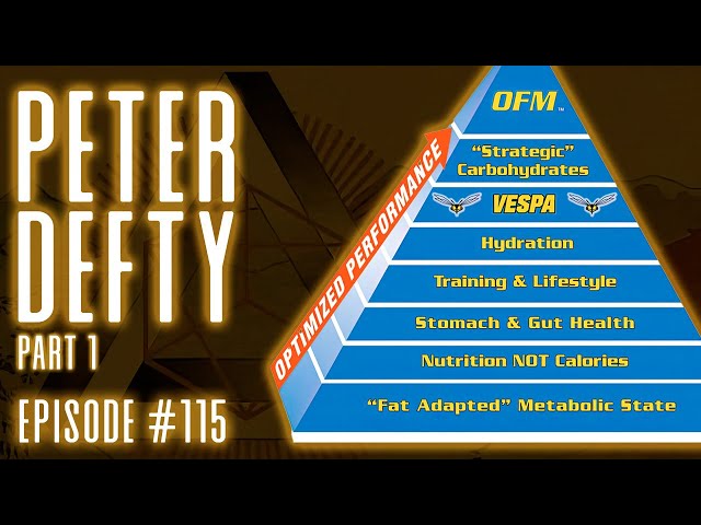 PETER DEFTY: THE INTUITIVE ATHLETE - PART 1 - Ep115