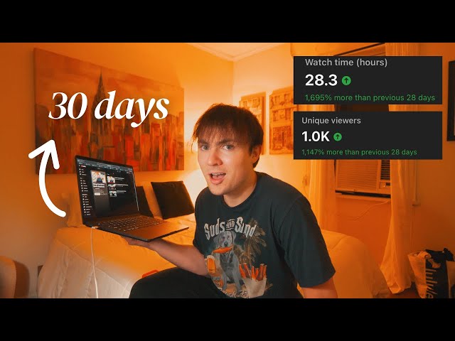 youtube is monetizing small creators in 30 days!