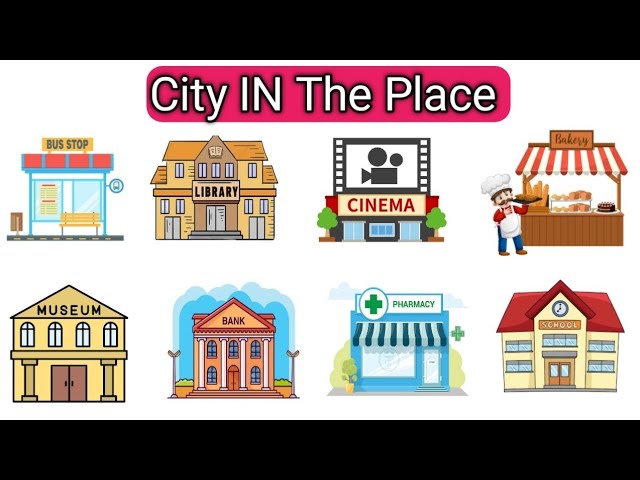 City IN The Place Vocabulary |🔥 English Word with pictures....