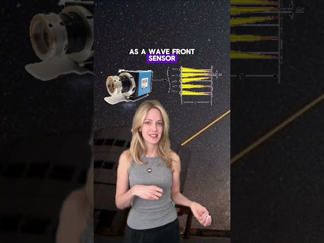 Full video- Adaptive Optics explained