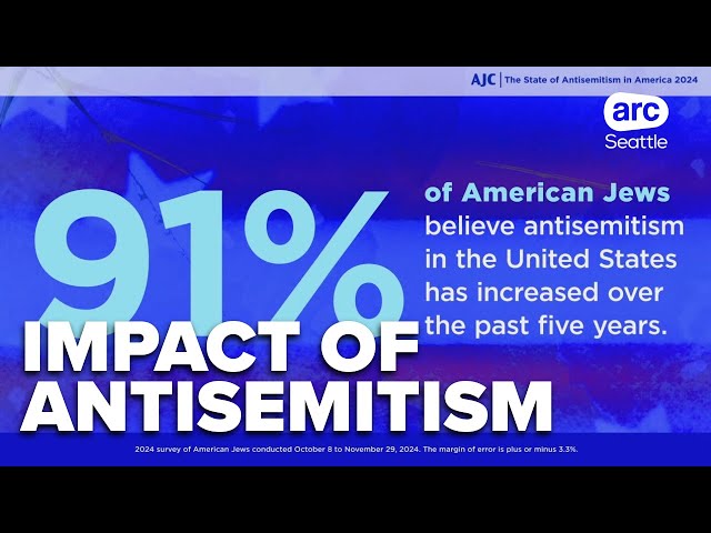 New report explores growing impact of antisemitism since attack on Israel in October 2023