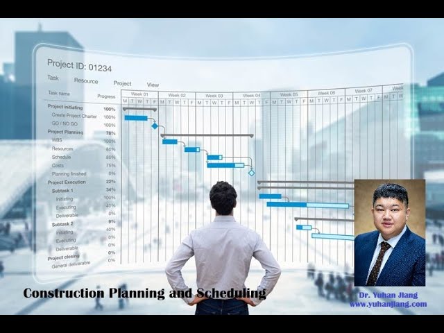 CM 394 Note 03 Precedence Diagrams and CPM Calculation Part 1: Precedence Diagrams, CPM Forward Pass