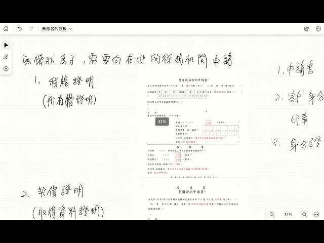 沒有權狀(未辦保存登記)的房子要買賣要先申請哪些資料? 中華民國111年9月16日