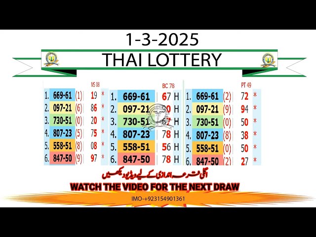 THAI  LOTTERY 1-3-2025 FIRST AKARA AND FIRST TANDOLA. By, InformationBoxTicket