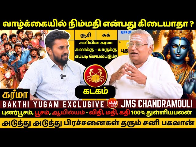 கடகம் அடுத்து அடுத்து பிரச்சனைகள் தரும் சனி பகவான்| rasipalan | Jothidam | BAKTHI YUGAM | Kadagam |