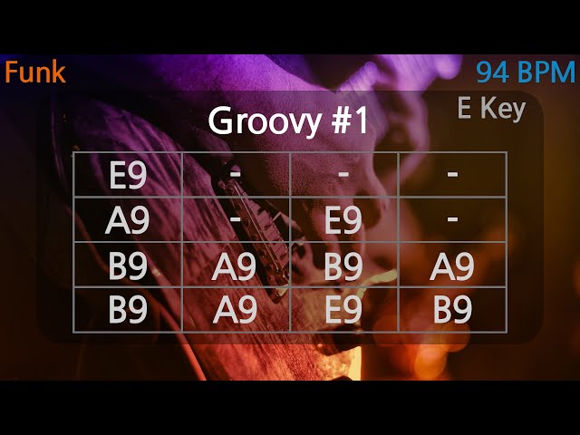 Groovy #1 (E Funk Backing Track 94 Bpm)