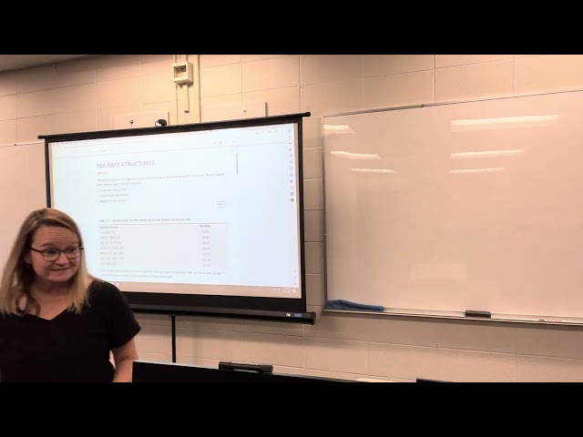 Income Tax Accounting, Fall 2023, chapter 1 part 1