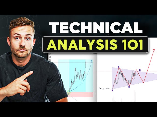 FULL Technical Analysis Day Trading Guide 2025 (ALL Levels To Pro)