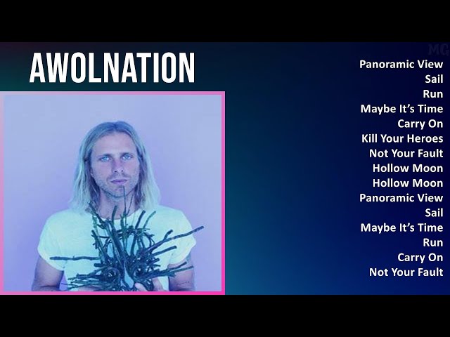 AWOLNATION 2025 MIX Top Hits - Panoramic View, Sail, Run, Maybe It’s Time