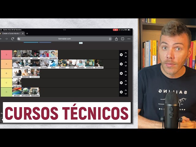 TIERLIST das MELHORES CURSOS TÉCNICOS até os "piores"