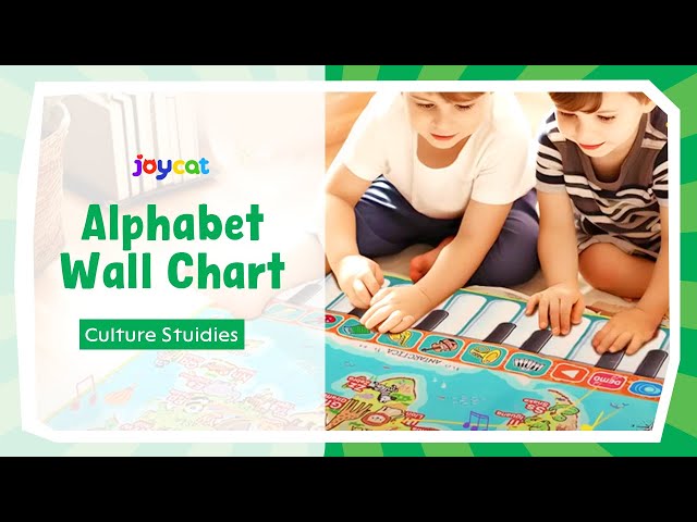 Learn the ABCs with the Electronic Alphabet Wall Chart!🗺️