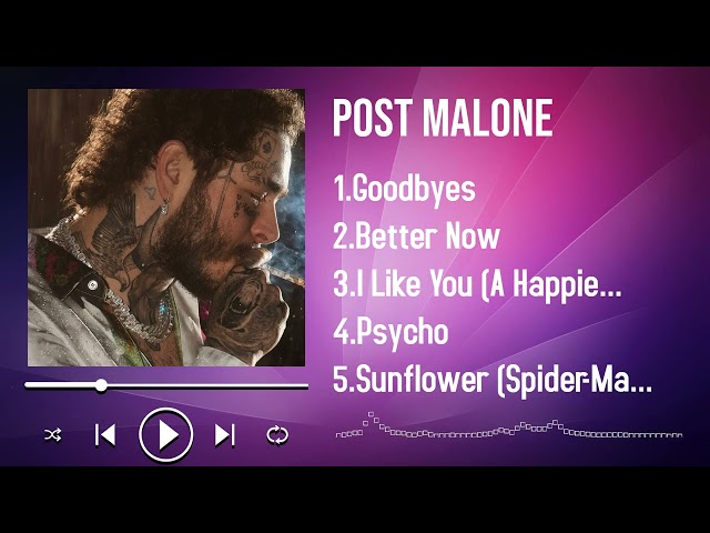 Must-Play Hits of Post Malone in 2025 A Year to Remember in Music