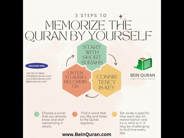 Memorize Quran Alone by yourself #memories #learning #quran #online #learnarabic #learnquranonline