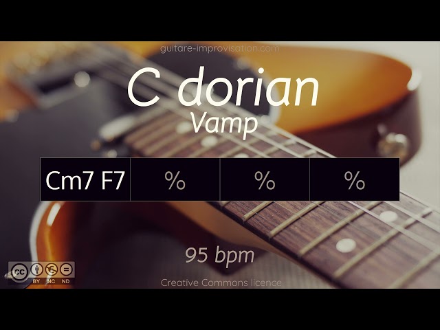 C Dorian - Backing Track