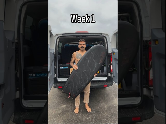 Learning how to surf a Catch Surf Beater in 30 days. Week one… here we go!