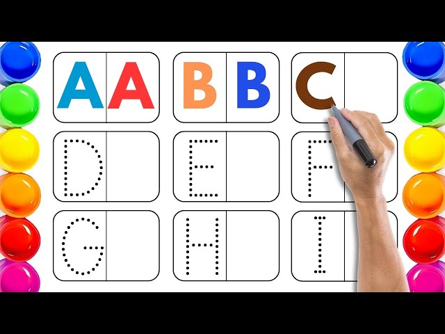 abcd Song | a for apple B for ball c for cat | alphabets | abcd video for kids | kids topper | abcde