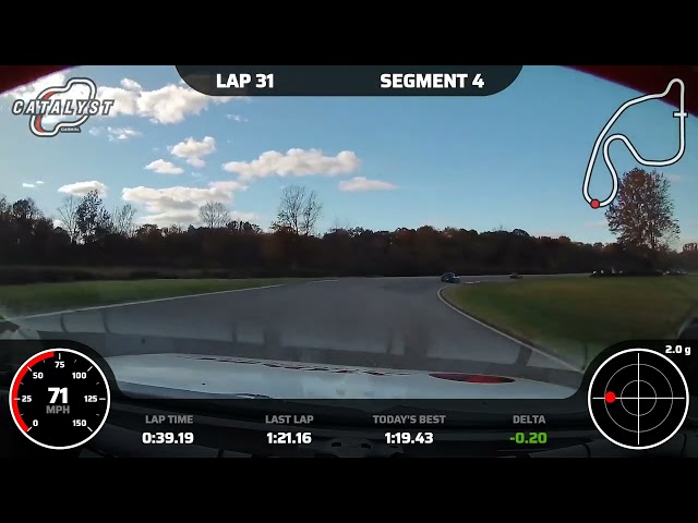 Lap 31 In The RX-7 During The SCCA Halloween Enduro