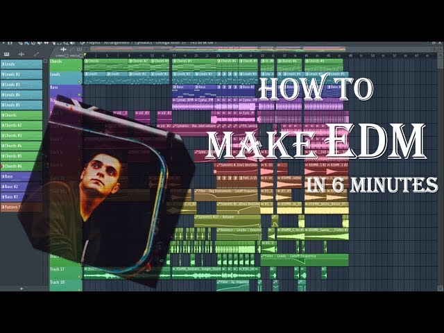 HOW TO MAKE EDM in 6 minutes!🔥 - Drixe