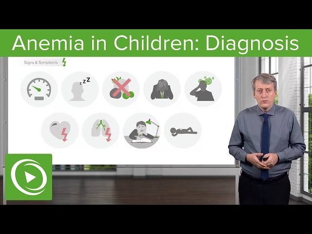 Anemia in Children: Diagnosis – Pediatric Hematology | Lecturio