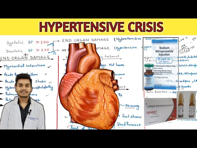 Hypertensive crisis (hypertensive urgency and hypertensive emergency) treatment in hindi