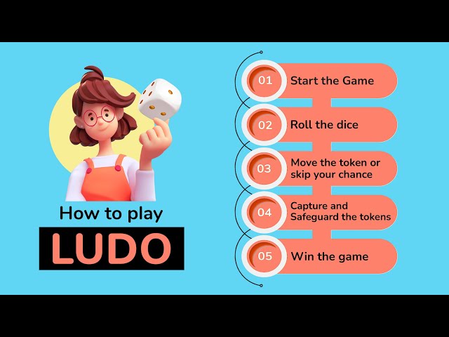 How to Play Ludo?