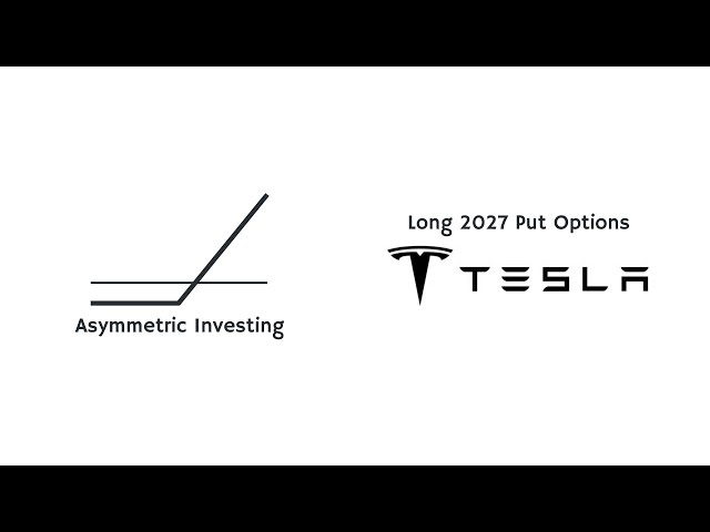 Special Situation: I'm Shorting Tesla