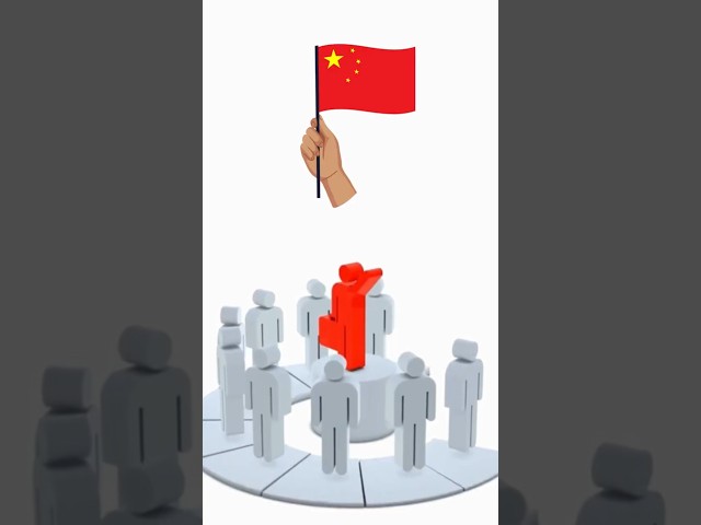 Is China The Superpower The World Believes It to be? #chinapower #chinaeconomy #chinanews #chinavsus