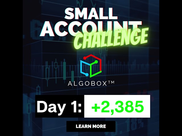 DAY 1 of Futures Trading with a $2,500 account +$2,385.00 (+95%)  Small Account Challenge #Shorts