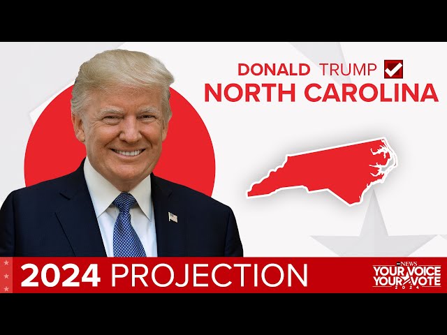 2024 Election: Donald Trump projected to win North Carolina