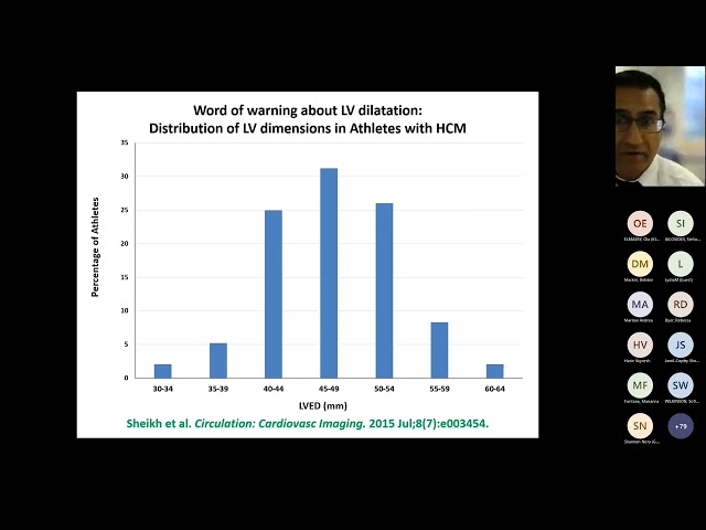 CLICC Day 5: Athlete’s heart vs ICC