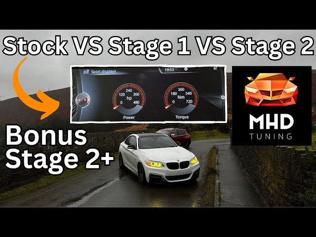 Tuning My M235i With MHD, Stock VS Stage 1 VS Stage 2 VS Stage 2+