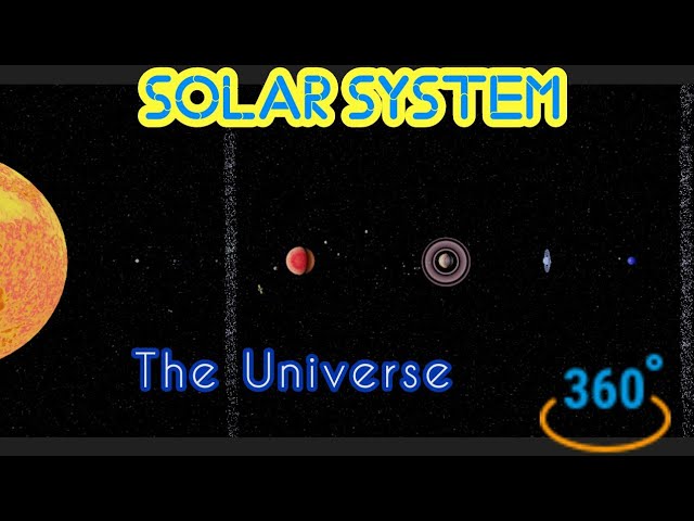 Solar system | 360° degree video | VR | virtual reality | galaxy | Trip1 |