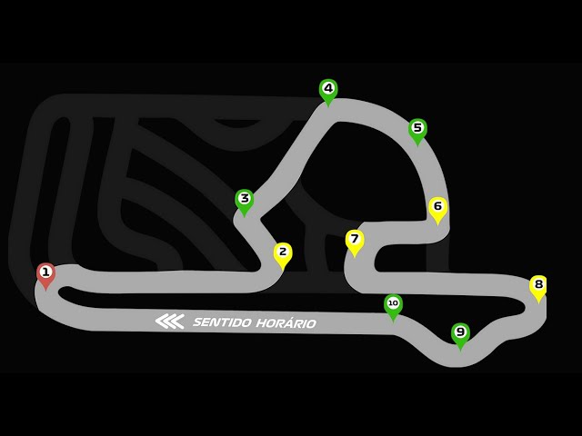 AFK 2022 div 1 etapa 7 - corrida em 360º - Kart 13hp Guapimirim