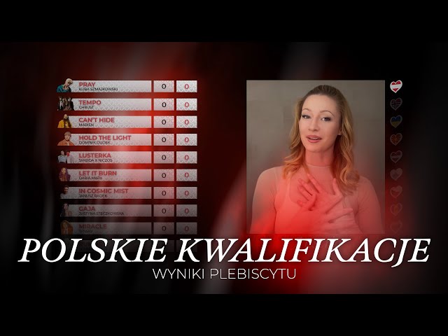 Misja Eurowizja: WYNIKI PLEBISCYTU NA FAWORYTA POLSKICH KWALIFIKACJI | SHOW WITH ENGLISH SUBTITLES