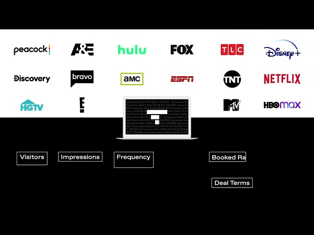 Take Your TV Advertising In-House with Tatari