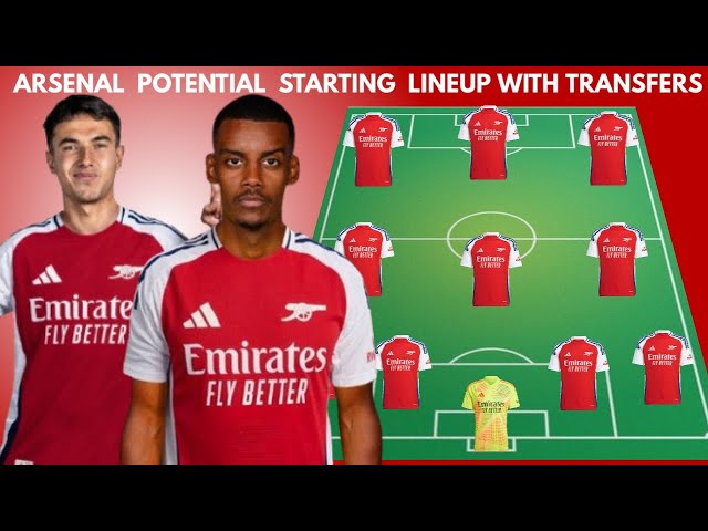 Arsenal Potential Starting lineup with transfers Winter 2025