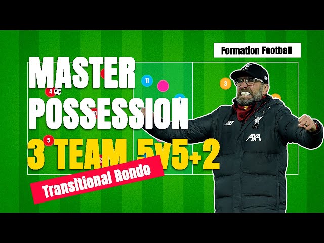 3 Team Transition Rondo to Improve your Teams Possession Game Today!