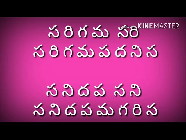 How to learn keyboard in telugu//how to learn keyboard in telugu.