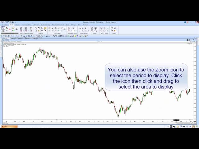 How to zoom in and out of a chart