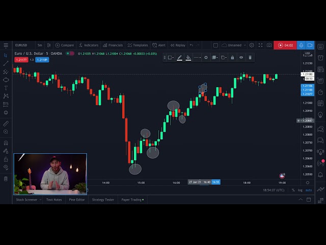 Episode 1: How To Confirm An Uptrend Or Downtrend