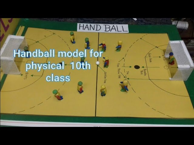 Handball model || physical education model || outdoor game model for school