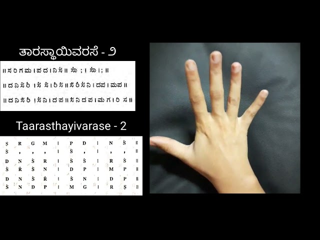 Tarasthayivarase (1-3) | Carnatic Music | Lesson 2 | Aradhana Dance And Music School |