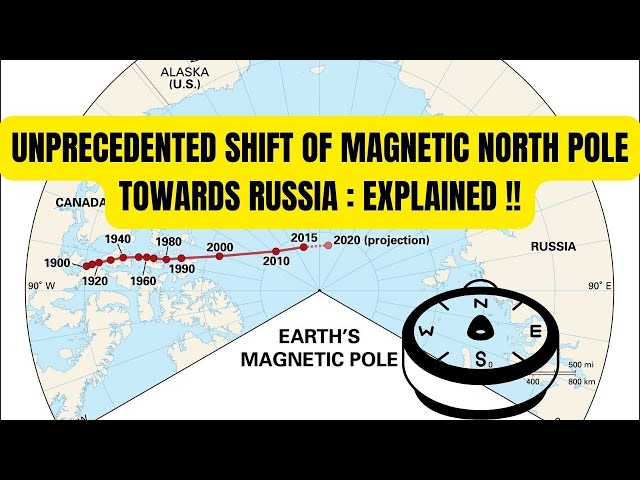 Magnetic North Pole Races Toward Russia: Unprecedented Shift Explained!