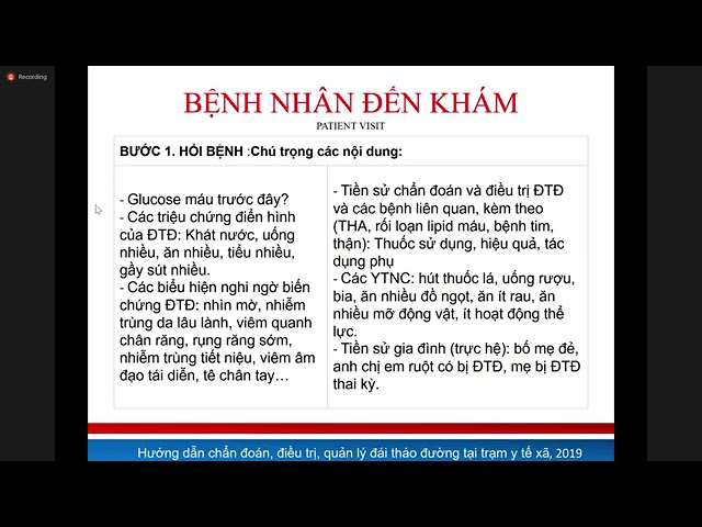 Bài Giảng Quản Lý BN Ngoại Trú Đái Tháo Đường Ngoại Trú part 1 // PGD.TS. Vũ Bích Nga // ĐH Y Hà Nội